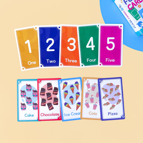 kids game cards customization kids game cards customization